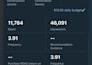 run meta ads, facebook ads and instagram ads,lead generation